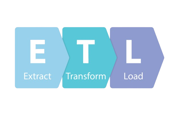 Elt